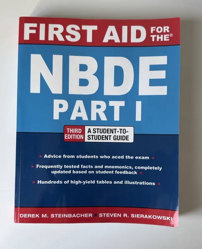 First aid for the - nbde, part